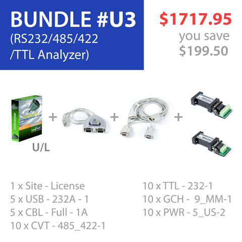 Advanced Serial Protocol Analyzer (Bundle #U3)