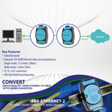 Industrial 10 / 100M Ethernet to Fiber Optic Media Converter (MultiMode / ST)