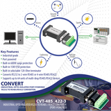 Opto-Isolated RS232 to RS485 / RS422 Converter (Industrial / Port-Powered)