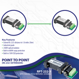 RS232 Repeater / Extender (Industrial / Isolated / Port-Powered)