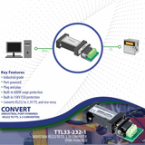 RS232 to TTL 3.3V Converter (Industrial / Port-Powered)