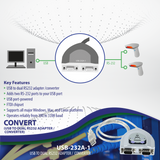 USB to Dual RS232 Adapter / Converter