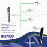 USB to RS232 Hub (4-Port / Industrial)