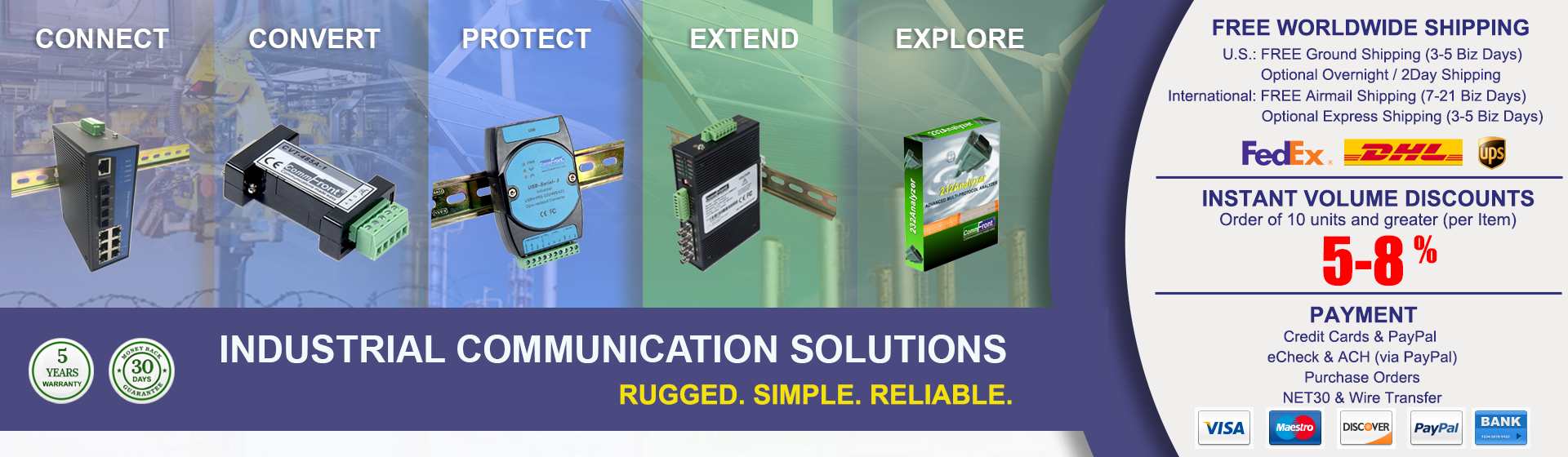 CommFront converter products | proven & trusted since 2005