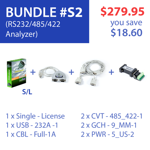 Advanced Serial Protocol Analyzer (Bundle #S2)