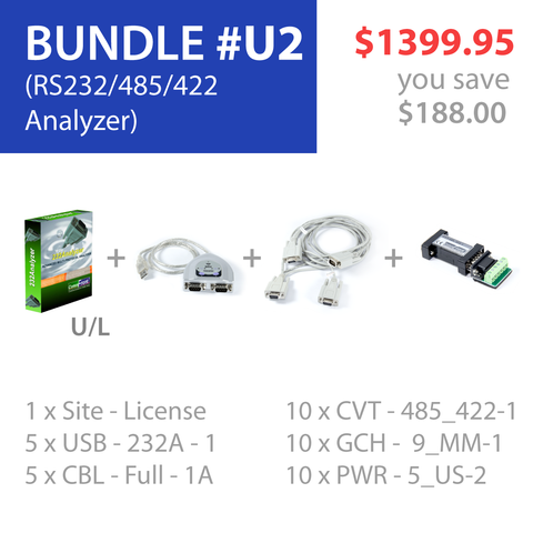 Advanced Serial Protocol Analyzer (Bundle #U2)