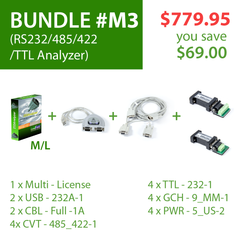 Advanced Serial Protocol Analyzer (Bundle# M3)