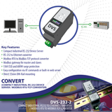 Industrial Compact RS232 to Ethernet Converter Device Server