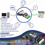 25-pin Opto-Isolated RS232 to RS485 / RS422 Converter (Industrial / Port-Powered)