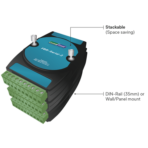 Serial Fiber St RS232/RS485/RS422 to SM/ST Fiber Optic Converter (Industrial) – CommFront