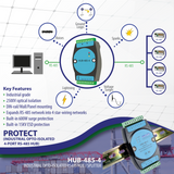 Industrial 4-Port RS485 Hub Infographic