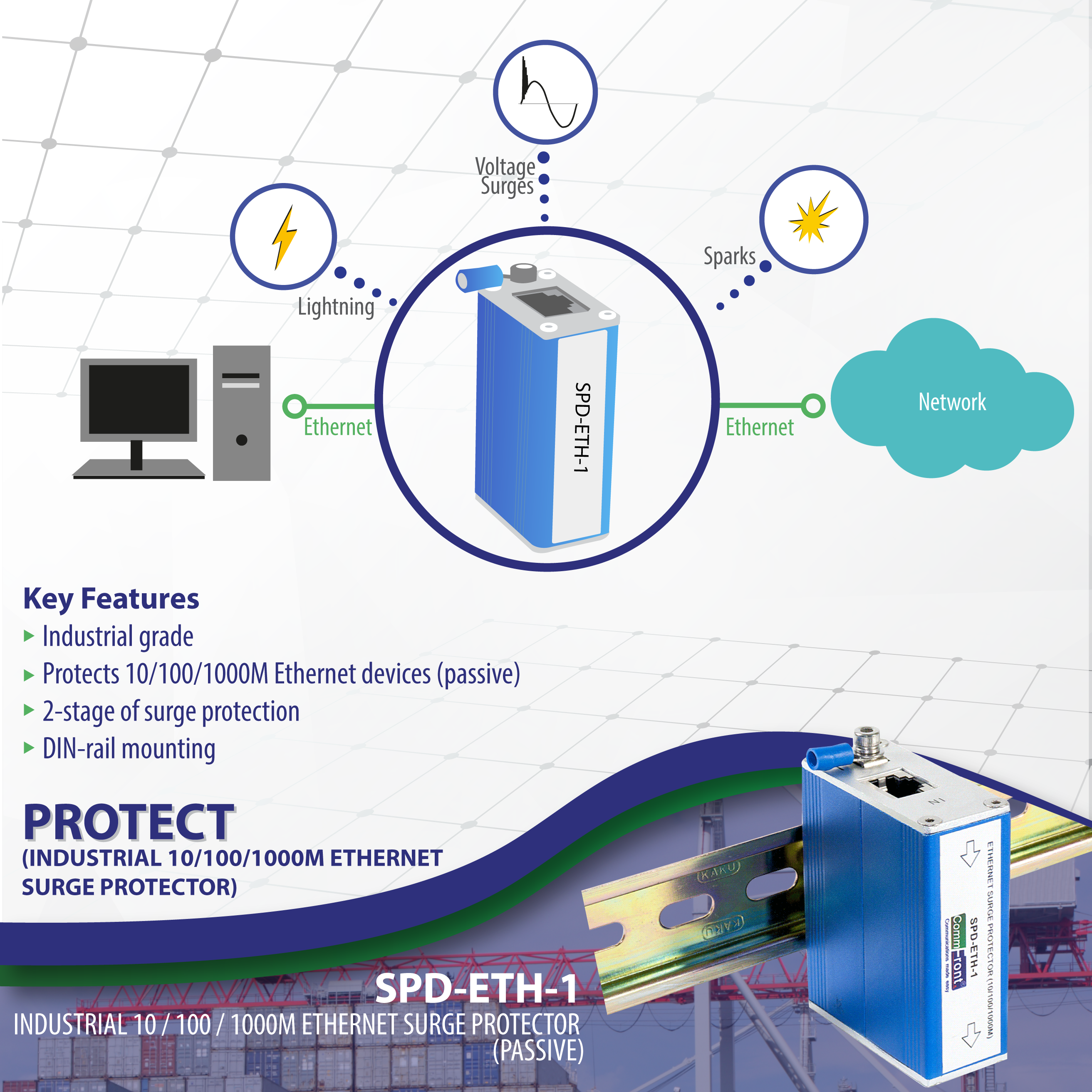 10 / 100 / 1000M Ethernet Surge Protector (Industrial / Passive / 8-Wi ...