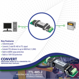 RS485 to TTL Converter / Adapter (Industrial)
